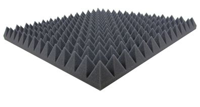Goma Espuma con Pirámides Tipo 50x50x5 Acústica Sonido Esteras Aislamiento