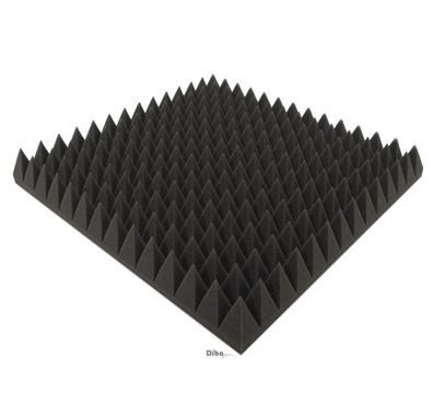 Acoustic Soundproofing Foam, protection made in germany