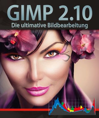 Gimp 2.10 Die ultimative Bildbearbeitung inkl. 20.000 Cliparts Download Version