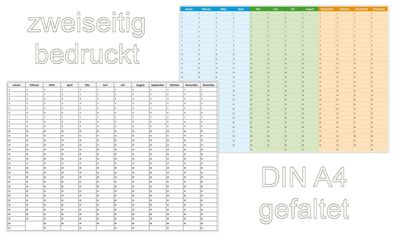 1 Stück Geburtstagskalender immerwährend ewiger Dauerkalender DIN A4 gefaltet