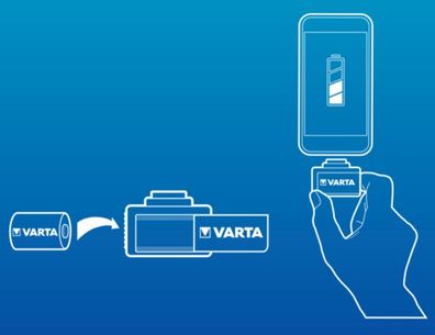 Varta Portable Power Emergency Powerpack Externer Batteriensatz