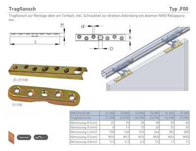 NIKO Trägerplatte für Doppelrolle Tragflansch Laufschiene Schiebetor Hallentor