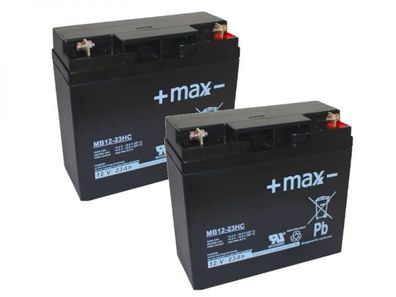 Kompatibler Accu Zusatzantrieb e-fix E26 24V 2x 12V Ersatz Batterie zyklenfest