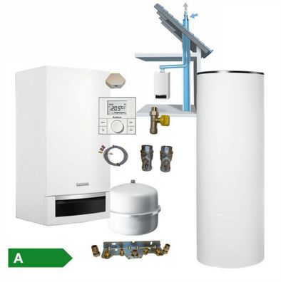 Kaminöfen kaufen, Kamine bei Hood.de