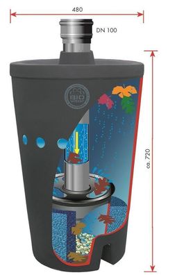 Regenwasserfilter Biovitor DN 100