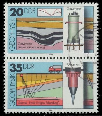 DDR Zusammendruck Nr SZd218 gestempelt SENKR PAAR X1585DA