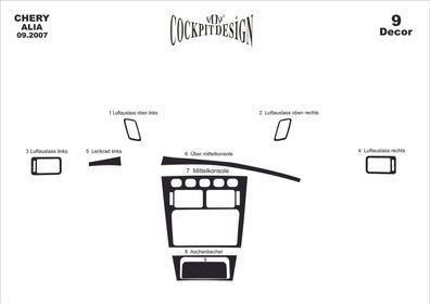 3D Cockpit Dekor für Chery ALIA ab Baujahr 2007 9 Teile