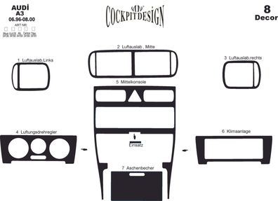 3D Cockpit Dekor für Audi A3 (8L) Baujahr 06/1996 - 08/2000 8 Teile