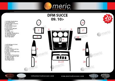 3D Cockpit Dekor für DFM Succe ab Baujahr 09/2010 20 Teile