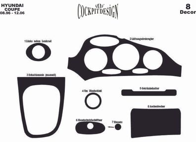 3D Cockpit Dekor für Hyundai Coupe Baujahr 08/1996-12/2004 8 Teile