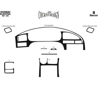 3D Cockpit Dekor für Hyundai Elantra Baujahr 08/2000-12/2003 8 Teile