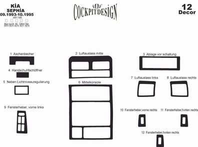 3D Cockpit Dekor für Kia Sephia Baujahr 09/1993-05/1995 12 Teile