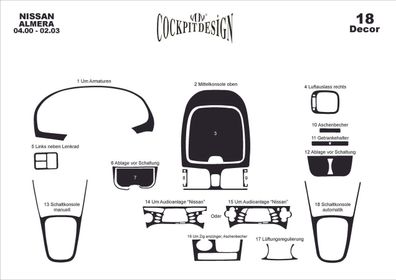 3D Cockpit Dekor für Nissan Almera Baujahr 04/2000-02/2003 18 Teile
