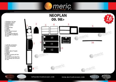 3D Cockpit Dekor für Neoplan Star Line TH 516 ab Baujahr 01/1998 16 Teile