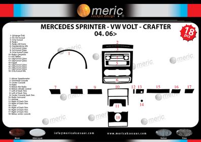 3D Cockpit Dekor für Mercedes Sprinter / Volt / Crafter ab Baujahr 04/2006 18 Teile