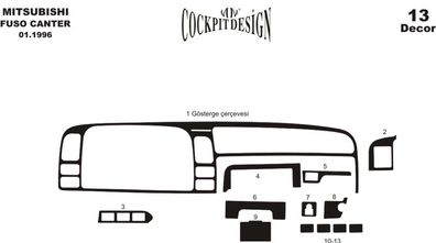3D Cockpit Dekor für Mitsubishi CANTER ab Baujahr 1996 13 Teile