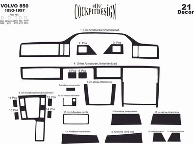 3D Cockpit Dekor für Volvo 850 Baujahr 09/1993-02/1997 21 Teile