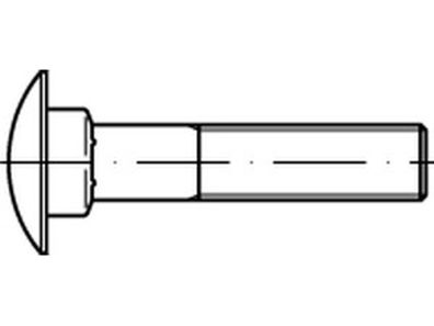DIN 603 8.8 feuerverzinkt Flachrundschrauben mit Vierkantansatz