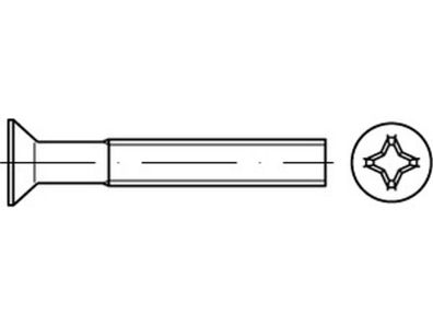 DIN 965 4.8 H Senkschrauben mit Phillips-Kreuzschlitz H