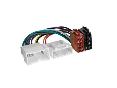 Radio Adapterkabel für Renault TWINGO, DACIA DUSTER , Mercedes, CITAN, OPEL