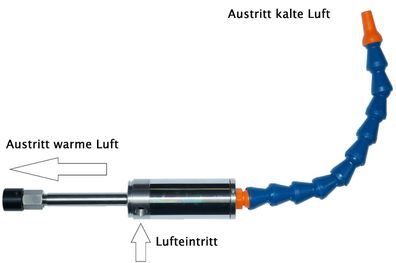 Vortex Kälte-Pistole Kältegenerator Wirbelrohr Kältedüse Luftkühlung