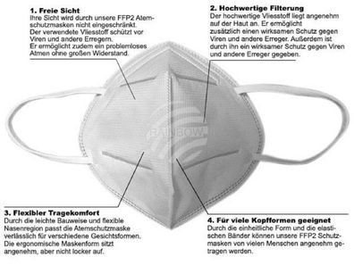 10x KN95 Atemschutz Masken Nase-Mund-Schutz Gesichtsmaske ähnlich FFP2 Neu Top