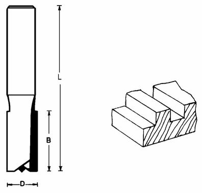 FAMAG 3167 Nutfräser mit bestückter Stirnschneide 8x19x63