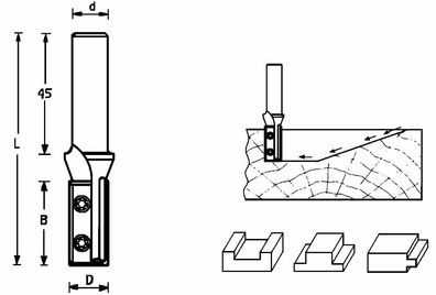 FAMAG 3227 Wendeplatten-Nutfräser HM 2-schneidig 22x50x107