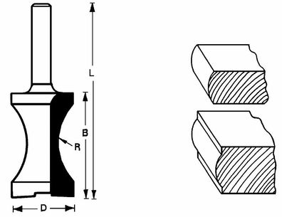 FAMAG 3125 Flachstabfräser 20,2x32x62,6