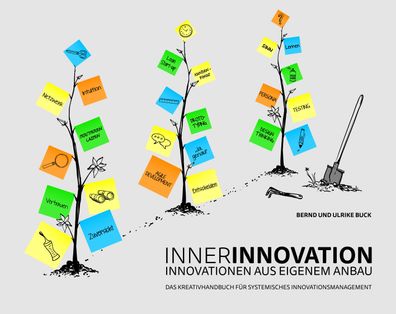 Innerinnovation ? Innovationen AUS Eigenem ANBAU: Das Kreativhandbuch f?r s ...