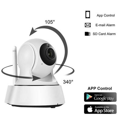 Wifi Babyphone IP Kamera 1080P Full HD Wlan Überwachungskamera Bewegungsmelder