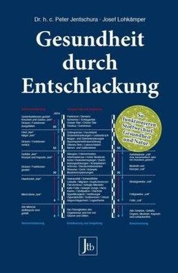 Buch " heit durch Entschlackung" 21. Auflage Peter Jentschura