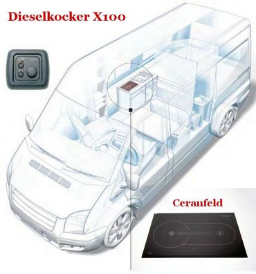 Webasto Dieselkocher X100 mit Einbaukit, CERAN Kochfeld, WA90000B