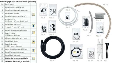 Webasto Standheizungeinbausatz für Peugeot 3008 SUV, Benzin, Diesel, 1326552B