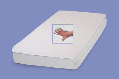 Gel Matratzen Topper Gelschaum Auflage Gelauflage wie Wasserbett 9 oder 12 cm Höhe