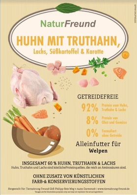 NaturFreund Welpe Huhn, Truthahn, Lachs, Süßkartoffel & Karotte 12kg