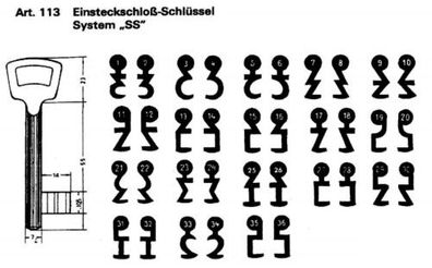Buntbartbart Schlüssel 9,5mm Barthöhe Rohling WSS Art 113 Nr 1 - Nr 36