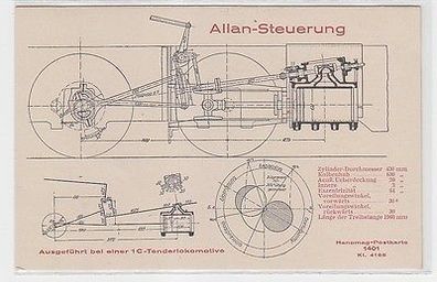 00277 Ak Hanomag Allan Steuerung für 1C Tender Lokomotive um 1920