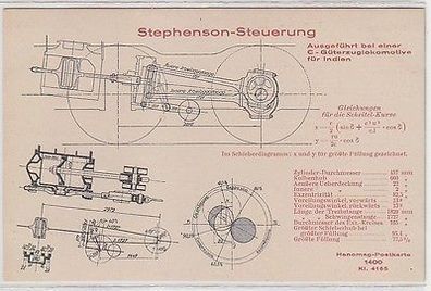 25474 Ak Hanomag Stephenson Steuerung für Lokomotive nach Indien um 1920