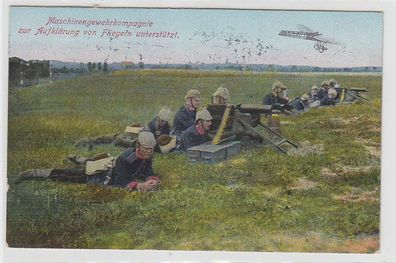 69125 Ak Maschinengewehrkompagnie zur Aufklärung von Fliegern unterstützt 1915