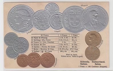 01251 Präge Ak Schweiz mit Abbildungen von Münzen um 1925