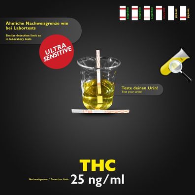 CleanU THC Urin Drogentest sensitiv 25 ng/ ml