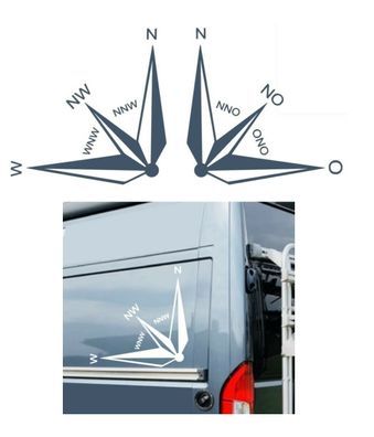 2 Stück Kompass Aufkleber Kompassrose Auto Caravan Wohnmobil 20cm bis 60cm (303/4