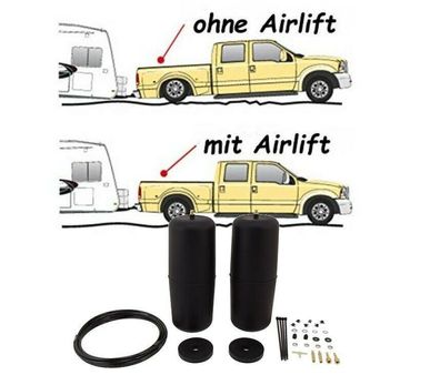 Stoßdämpfer Air Lft 1000HD Heavy Duty Dodge Ram 1500 Bj:2019+ bis 952Kg Zul