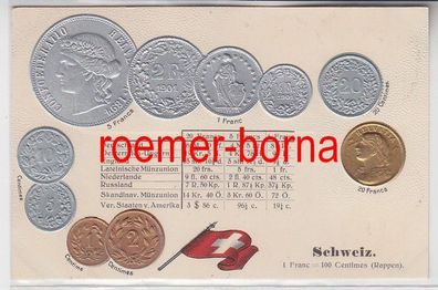 83495 Präge Ak mit Münzabbildungen Schweiz um 1920
