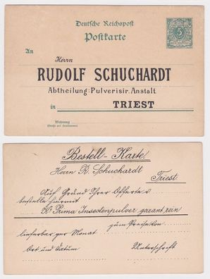 74182 Ganzsachen Postkarte P36 Zudruck R. Schuchardt Pulverisir Anstalt Triest