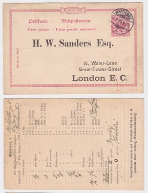 98871 DR Ganzsachen Postkarte P37 Zudruck H.W. Sanders Esq. London 1895