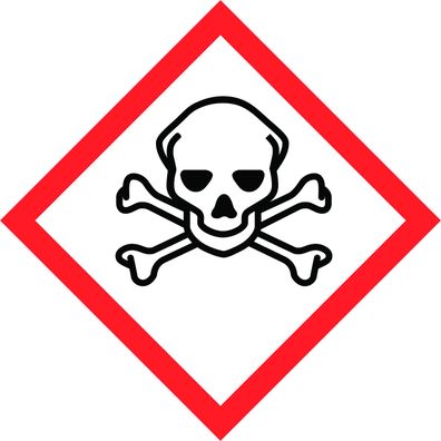 Aufkleber Etikett "Achtung Giftig" GHS-Gefahrensymbol quadratisch 5-20cm