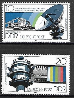 DDR postfrisch Michel-Nummer 2490-2491