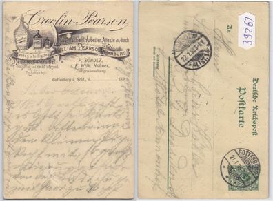 39261 DR Ganzsachen Postkarte PP9/ ? Gottesberg in Schlesien Creolin Reklame 1895